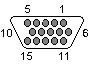 顯示器VGA接口